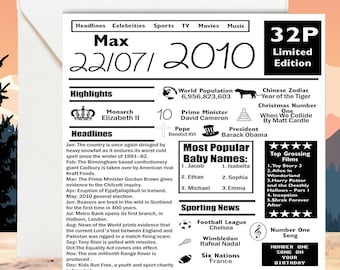 Personalised 15 Years Card - 15th Birthday Keepsake Card - For Him/Her, Daughter, Son, Granddaughter, Grandson, Nephew, 15th Birthday Card