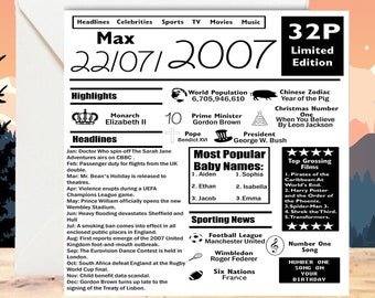 Personalised 18 Years Card - 18th Birthday Keepsake Card - For Him/Her,Daughter, Son,Granddaughter, Grandson,Niece, Nephew, Milestone Card