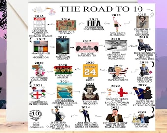 Personalised 10th Birthday Card For Him | Born in 2015 Greetings Card | 10 Year Old Card For Son, Grandson, Nephew, Brother, Niece