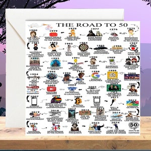 Tarjeta de cumpleaños número 50 personalizada / El camino a los 50 / Tarjeta de hito personalizada / Nacido en 1975 / Tarjeta de cumpleaños número 50 para él / Tarjeta de feliz cumpleaños para ella