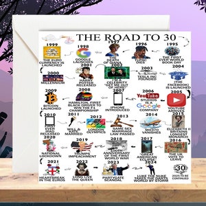 Tarjeta personalizada de 30 años: camino a los 30, tarjeta de recuerdo, para él/ella, hija, hijo, hermano, hermana, esposa, esposo, tarjeta de cumpleaños número 30