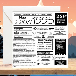 Tarjeta de cumpleaños número 30 personalizable / Nacido en 1995 / El camino a los 30 / Tarjeta de cumpleaños personalizada para él, hijo, hermano, papá, esposo