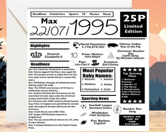 30th Birthday Card Customisable | Born in 1995 | The Road To 30 | Personalised Milestone Birthday Card For Him, Son, Brother, Dad, Husband