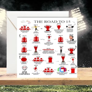 Personalised 15 Years Card - 15th Birthday Keepsake Card - For Him/Her, Daughter, Son, Granddaughter, Grandson,Nephew, Arsenal Isnpired card