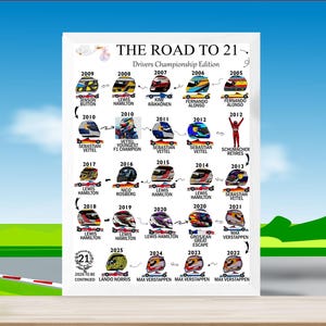 Personalised 21 Years Print - Road to 21, Keepsake Gifts, For Him/Her, Daughter, Son, Brother, Sister, Niece, Nephew, Formula 1 Poster