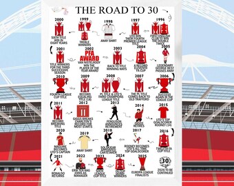 Personalised 30 Years Print - Road to 30, Keepsake Gifts, For Him/Her, Daughter, Son, Brother, Sister, Wife, Husband, Man Utd inspired