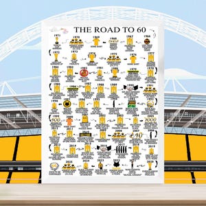 Personalised 60th/50th/40th/30th/21st , Road To 60, Keepsake Gifts, For Him/Her, Daughter, Son, Brother, Husband, Wolves inspired gift