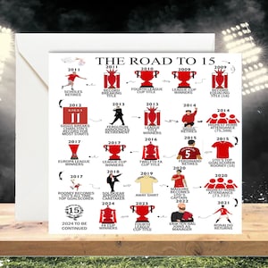 Tarjeta personalizada de 15 años - Tarjeta de recuerdo del 15.º cumpleaños - Para él/ella, hijo, nieta, nieto, sobrina, sobrino, inspirado en el Manchester United