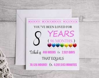 Personalised 8 Years Card - 8th Birthday Keepsake Card - For Him/Her,Daughter, Son,Granddaughter, Grandson,Niece, Nephew,Milestone Print