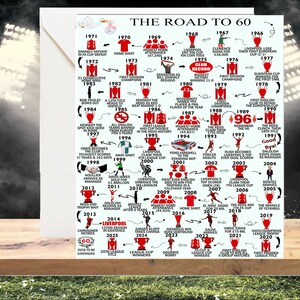 Personalised 60 Birthday, Road To 60, Keepsake Gifts, For Him/Her, Daughter, Son, Brother, Husband. 60th Birthday Card, Liverpool card image 4