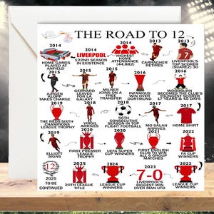 Tarjeta personalizada de 12 años - Tarjeta de recuerdo del 12.º cumpleaños - Para él/ella, hija, hijo, nieto, sobrina, sobrino, Road to 12, tarjeta de Liverpool
