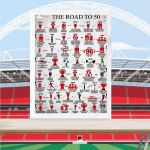 Personalised 50 Birthday, Road To 50, Keepsake Gifts, For Him/Her, Daughter, Son, Brother, Sister, Husband, 50th birthday gift, Liverpool image 2