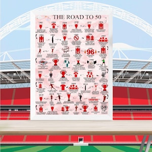 Personalised 50 Birthday, Road To 50, Keepsake Gifts, For Him/Her, Daughter, Son, Brother, Sister, Husband, 50th birthday gift, Liverpool image 3