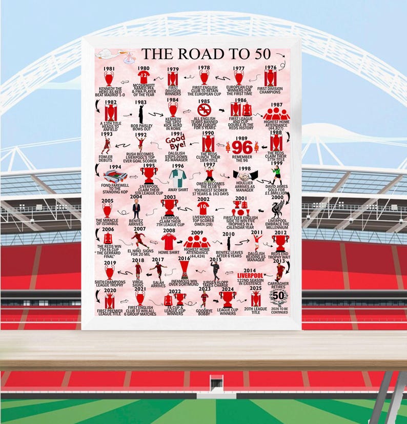 Personalised 50 Birthday, Road To 50, Keepsake Gifts, For Him/Her, Daughter, Son, Brother, Sister, Husband, 50th birthday gift, Liverpool image 3
