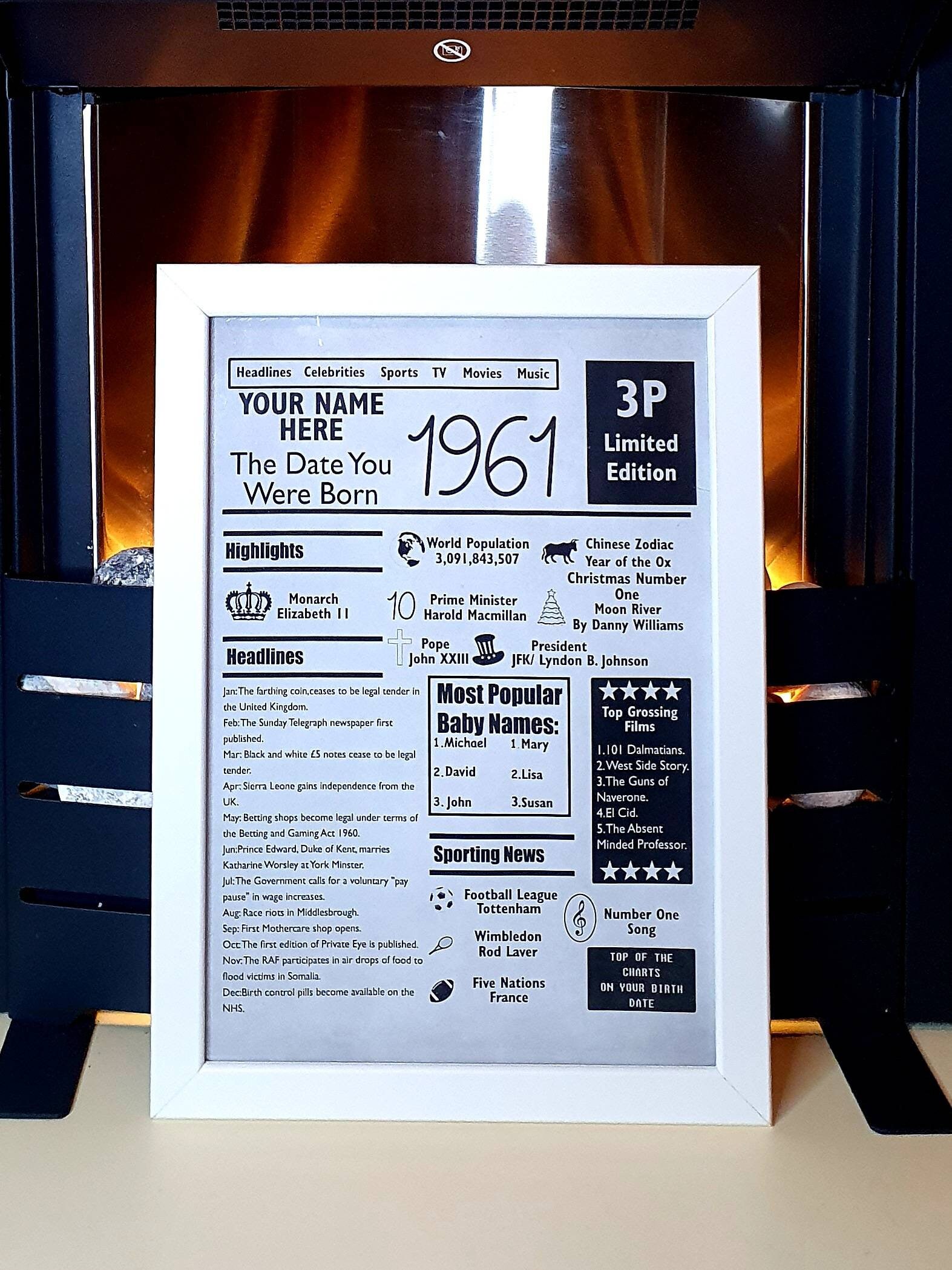 Personalised 60 Years Print 60th Birthday Keepsake Gifts Etsy