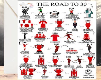 Personalised 30 Years Card - 30th Birthday Road To 30, For Him/Her, Daughter, Son, Brother, Sister, Wife, Husband, 30th birthday, liverpool