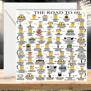 Tarjeta personalizada para 60, 50, 40, 30, 21 o "Camino a los 60", para él/ella, hija, hijo, hermano, esposo, inspirada en los lobos.