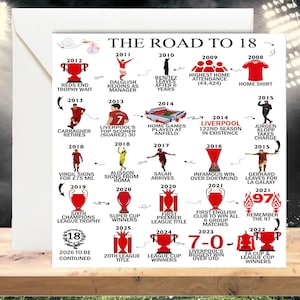 Personalised 18 Years Card - 18th Birthday Keepsake Card - For Him/Her,Daughter, Son,Granddaughter, Grandson,Niece, Nephew, Liverpool card