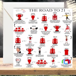 Tarjeta personalizada con impresión de 21 años: "Camino a los 21", regalos de recuerdo, para él/ella, hija, hijo, hermano, hermana, esposo, tarjeta inspirada en el Arsenal.