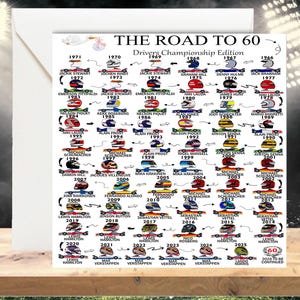 Personalised 60 Birthday, Road To 60, Keepsake Gifts, For Him/Her, Daughter, Son, Brother, Husband, 60th Birthday Card, Formula One Card imagem 3