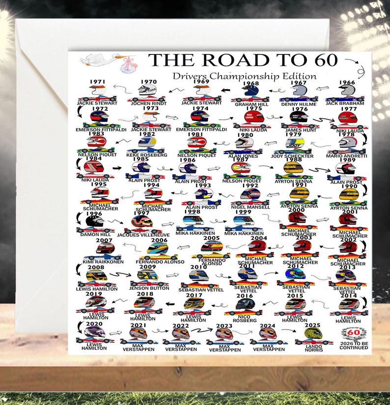 Personalised 60 Birthday, Road To 60, Keepsake Gifts, For Him/Her, Daughter, Son, Brother, Husband, 60th Birthday Card, Formula One Card imagem 3
