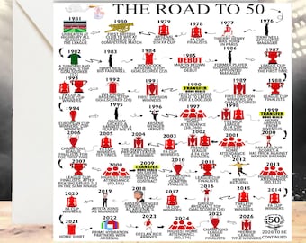 Personalised 50 Years Card - 50th Birthday Road To 50, For Him/Her, Daughter, Son, Brother, Sister, Husband, Gift | Arsenal inspired Card