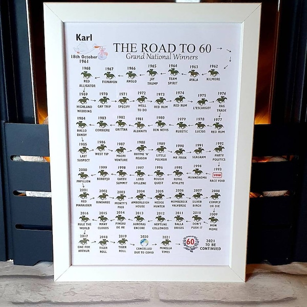 Personalised 60 Birthday, Road To 60, Keepsake Gifts, For Him/Her, Daughter,Son, Brother, Sister, Wife,Husband, Grand national, Horse racing