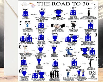 30th Birthday Card Personalised | Born in 1996 | The Road To 30 | Milestone Birthday Card For Him, Son, Brother, Husband, Chelsea Inspired