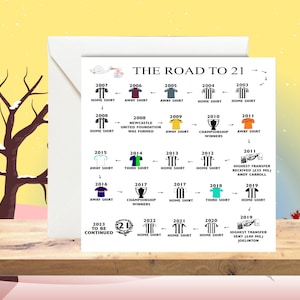 Personalised Road To 21 Years Card - 21ST Birthday Keepsake Card - For Him/Her,Daughter, Son,Granddaughter, Grandson,Niece,  Newcastle Card