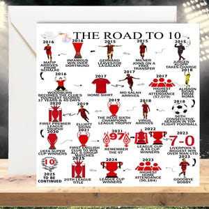 Personalised 10 Years Card - 10th Birthday Keepsake Card - For Him/Her, Daughter, Son, Grandson, Niece, Nephew, Road to 10, Liverpool card
