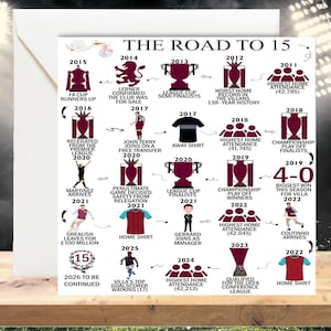 Personalised 10th/11th/12th/13th/14th/15th Birthday Card For Him | Born in 2010 card  |Year Old Card For Son, Grandson, villa inspired