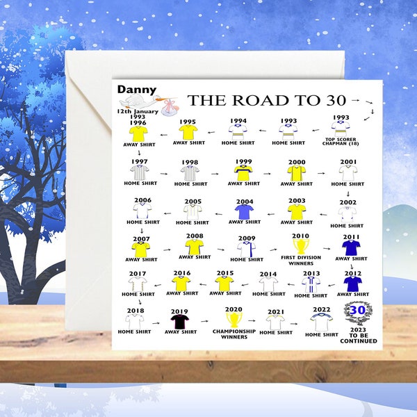 Leeds United Birthday Cards Etsy leeds-united-birthday-cards-etsy