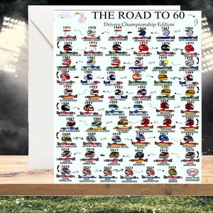 Personalised 60 Birthday, Road To 60, Keepsake Gifts, For Him/Her, Daughter, Son, Brother, Husband, 60th Birthday Card, Formula One Card imagem 2