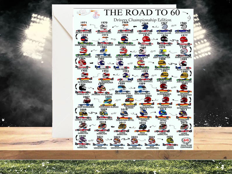 Personalised 60 Birthday, Road To 60, Keepsake Gifts, For Him/Her, Daughter, Son, Brother, Husband, 60th Birthday Card, Formula One Card imagem 2