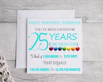 Personalised 25 Years Card - 25th Birthday Keepsake Card - For Him/Her,Daughter, Son,Granddaughter, Grandson,Niece, Nephew,Milestone Print