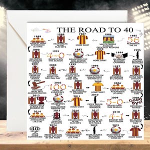 Regalo personalizado para 60, 50, 40, 30 o 21 cumpleaños. El camino a los 40. Regalo personalizado para un hito. Nacido en 1985. Regalo inspirado en Bradford.