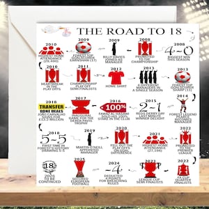 Personalised 18th/16th/15th/14th/13th/12th/11th/10th | Birthday Card | Road to 18 | Son, Brother, Nephew | Milestone Card, The Tricky Trees
