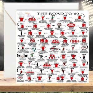 Regalos personalizados para 60 cumpleaños, camino a los 60, para él/ella, hija, hijo, hermano, esposo. Tarjeta de 60 cumpleaños, tarjeta de Liverpool.