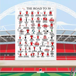 Personalised 50 Birthday, Road To 50, Keepsake Gifts, For Him/Her, Daughter, Son, Brother, Sister, Husband, 50th birthday gift, Liverpool image 5