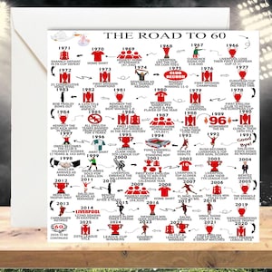 Personalised 60 Birthday, Road To 60, Keepsake Gifts, For Him/Her, Daughter, Son, Brother, Husband. 60th Birthday Card, Liverpool card image 1