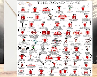 Personalised 60 Birthday, Road To 60, Keepsake Gifts, For Him/Her, Daughter, Son, Brother, Husband. 60th Birthday Card, Liverpool card