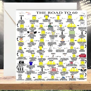 Tarjeta personalizada de 60 cumpleaños, camino a los 60, regalo de recuerdo, para él/ella, hijo/a, hermano/a, esposo/a, inspirada en el Leeds United.