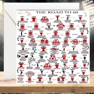 Personalised 60 Birthday, Road To 60, Keepsake Gifts, For Him/Her, Daughter, Son, Brother, Husband. 60th Birthday Card, Liverpool card image 5