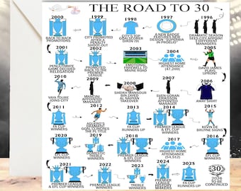 Personalised 30 Years Card - 30th Birthday Road to 30, for Him/her