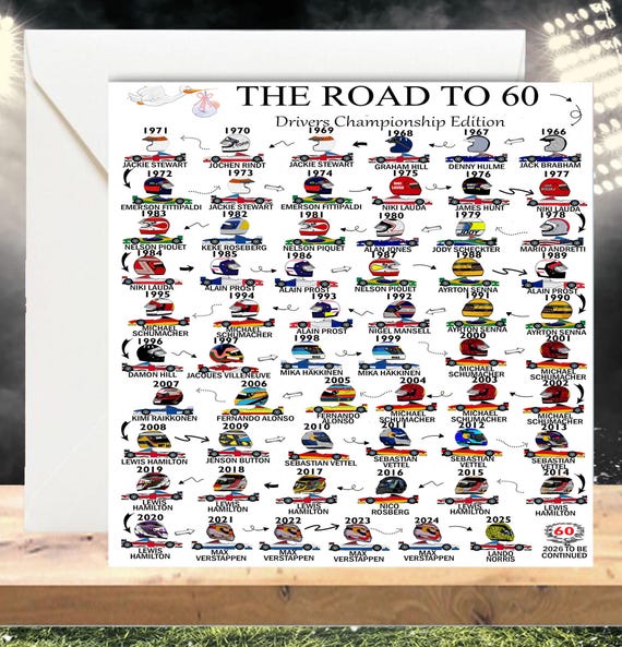 Personalised 60 Birthday, Road To 60, Keepsake Gifts, For Him/Her, Daughter, Son, Brother, Husband, 60th Birthday Card, Formula One Card