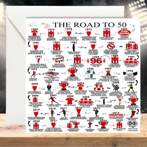 Tarjeta personalizada de 50 años - "Camino a los 50", tarjeta de recuerdo, para él/ella, hija, hijo, hermano, hermana, esposa, esposo, inspirada en Liverpool