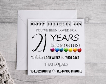 Personalised 21 Years Card - 21st Birthday Keepsake Card - For Him/Her,Daughter, Son,Granddaughter, Grandson,Niece, Nephew,Milestone Print