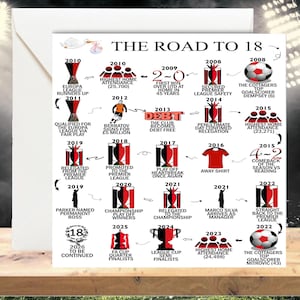 Personalised 18th/16th/15th/14th/13th/12th/11th/10th | Birthday Card | Road to 18 | Son, Brother, Nephew | The Cottagers Inspired Card