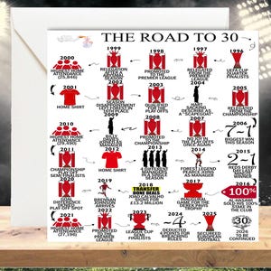 Personalised 60th/50th/40th/30th/21st , Road To 60, For Him/Her, Son, Brother, Husband, 30th Birthday Card, The Tricky Trees Inspired