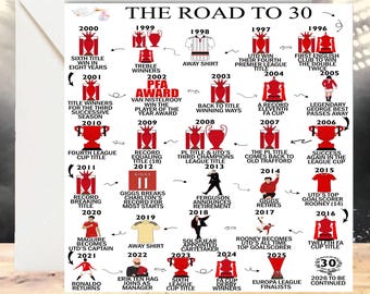 Personalised 30 Years Card - Road to 30, Keepsake Card, For Him/Her, Daughter, Son, Brother, Sister, Wife, Husband, united inspired